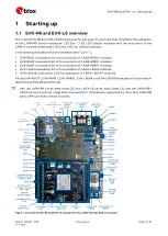 Предварительный просмотр 4 страницы u-blox EVK-R6 User Manual