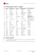 Preview for 19 page of u-blox LEA-M8S Hardware Integration Manual