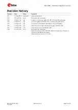 Предварительный просмотр 27 страницы u-blox M8 Series Hardware Integration Manual