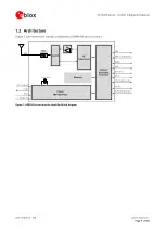 Предварительный просмотр 9 страницы u-blox SARA-R4 Series System Integration Manual