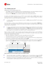 Предварительный просмотр 20 страницы u-blox SARA-R4 Series System Integration Manual