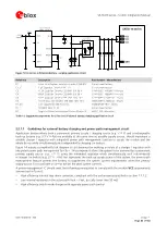 Предварительный просмотр 40 страницы u-blox SARA-R4 Series System Integration Manual