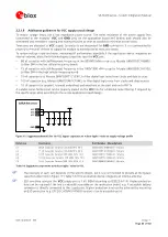 Предварительный просмотр 44 страницы u-blox SARA-R4 Series System Integration Manual