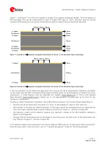 Предварительный просмотр 51 страницы u-blox SARA-R4 Series System Integration Manual