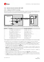 Предварительный просмотр 56 страницы u-blox SARA-R4 Series System Integration Manual