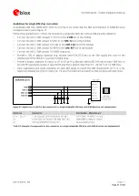 Предварительный просмотр 61 страницы u-blox SARA-R4 Series System Integration Manual