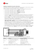 Предварительный просмотр 62 страницы u-blox SARA-R4 Series System Integration Manual