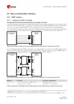 Предварительный просмотр 64 страницы u-blox SARA-R4 Series System Integration Manual