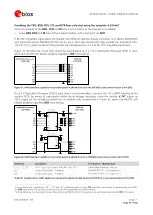 Предварительный просмотр 65 страницы u-blox SARA-R4 Series System Integration Manual