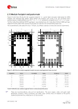 Предварительный просмотр 74 страницы u-blox SARA-R4 Series System Integration Manual