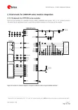 Предварительный просмотр 76 страницы u-blox SARA-R4 Series System Integration Manual