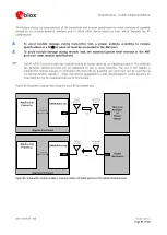 Предварительный просмотр 90 страницы u-blox SARA-R4 Series System Integration Manual