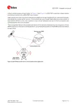 Preview for 9 page of u-blox ZED-F9P Integration Manual