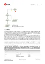 Preview for 27 page of u-blox ZED-F9P Integration Manual