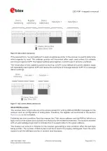 Preview for 39 page of u-blox ZED-F9P Integration Manual