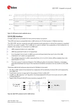 Preview for 41 page of u-blox ZED-F9P Integration Manual