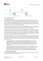 Preview for 58 page of u-blox ZED-F9P Integration Manual