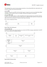 Preview for 64 page of u-blox ZED-F9P Integration Manual