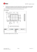 Preview for 83 page of u-blox ZED-F9P Integration Manual