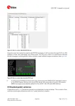 Preview for 104 page of u-blox ZED-F9P Integration Manual