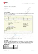 Preview for 14 page of u-blox ZED-F9P Interface Description