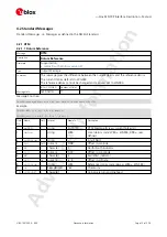 Preview for 20 page of u-blox ZED-F9P Interface Description