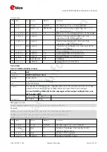 Preview for 30 page of u-blox ZED-F9P Interface Description