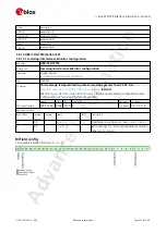 Preview for 58 page of u-blox ZED-F9P Interface Description