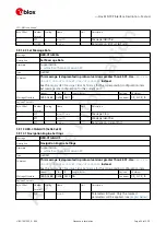 Preview for 62 page of u-blox ZED-F9P Interface Description