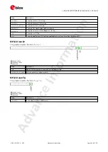 Preview for 66 page of u-blox ZED-F9P Interface Description