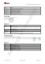 Preview for 69 page of u-blox ZED-F9P Interface Description