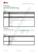 Preview for 73 page of u-blox ZED-F9P Interface Description