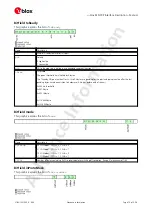 Preview for 78 page of u-blox ZED-F9P Interface Description