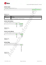 Preview for 81 page of u-blox ZED-F9P Interface Description