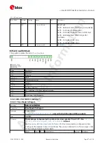 Preview for 85 page of u-blox ZED-F9P Interface Description