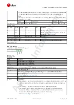 Preview for 95 page of u-blox ZED-F9P Interface Description