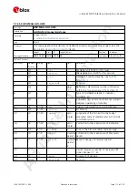 Preview for 120 page of u-blox ZED-F9P Interface Description