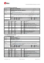 Preview for 121 page of u-blox ZED-F9P Interface Description