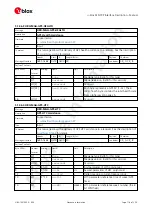 Preview for 124 page of u-blox ZED-F9P Interface Description