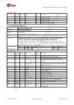 Preview for 127 page of u-blox ZED-F9P Interface Description