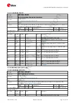 Preview for 131 page of u-blox ZED-F9P Interface Description