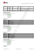 Preview for 137 page of u-blox ZED-F9P Interface Description