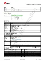 Preview for 140 page of u-blox ZED-F9P Interface Description