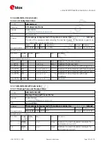 Preview for 142 page of u-blox ZED-F9P Interface Description