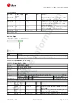 Preview for 145 page of u-blox ZED-F9P Interface Description