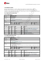 Preview for 149 page of u-blox ZED-F9P Interface Description