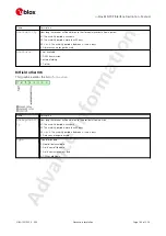 Preview for 156 page of u-blox ZED-F9P Interface Description