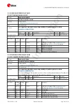 Preview for 157 page of u-blox ZED-F9P Interface Description