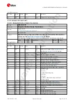 Preview for 158 page of u-blox ZED-F9P Interface Description