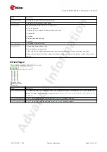 Preview for 160 page of u-blox ZED-F9P Interface Description